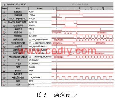 基于FPGA器件EP1C6Q240C8实现运动控制卡的应用方案