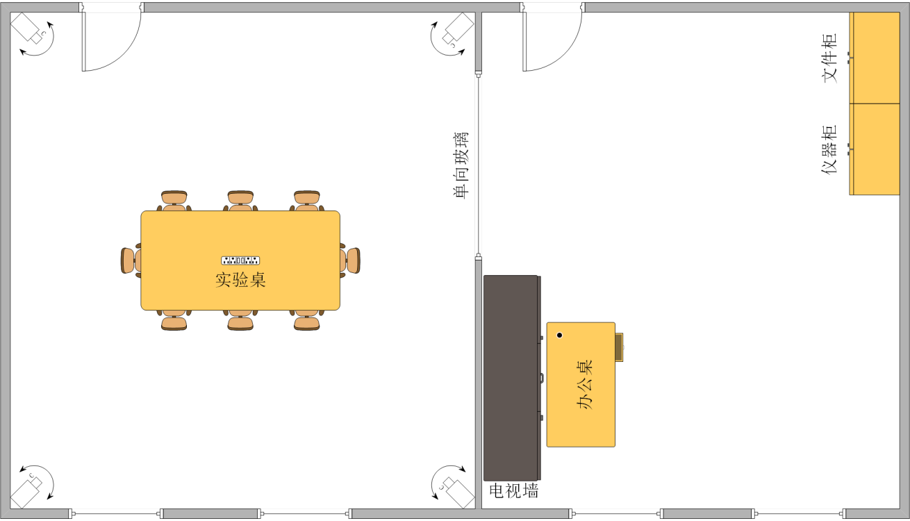 软件可用性测试系统