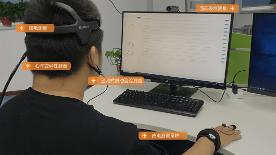 软件可用性测试系统