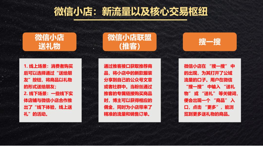 微信小店、小程序、服务号三角结构：私域流量池的用户获取与留存联动爆发