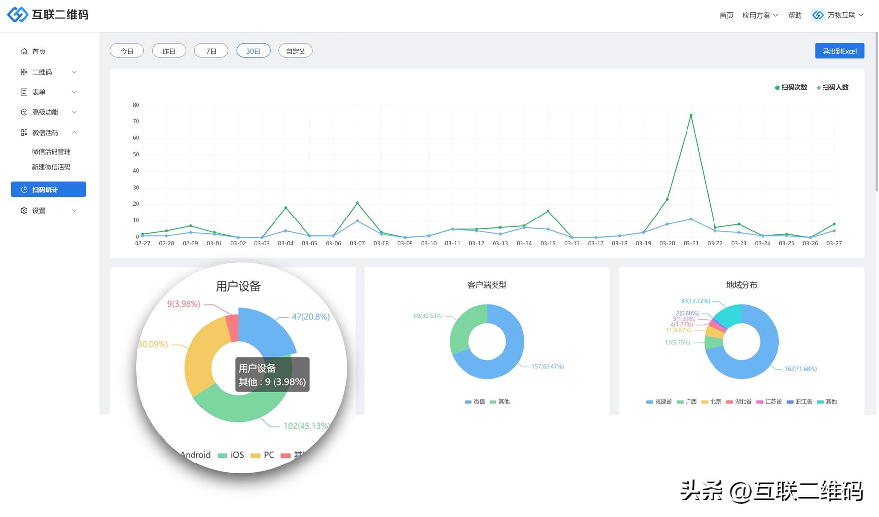 1个二维码，搞定所有文件！高效办公必备技巧
