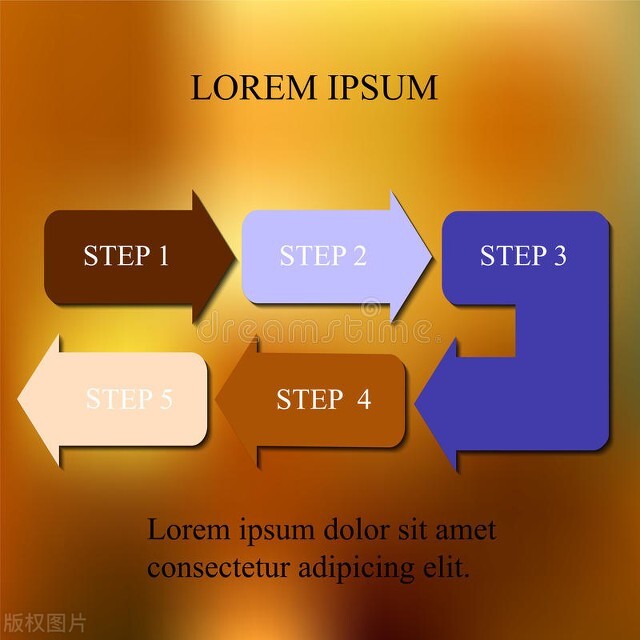 甩开鼠标！WPS PPT「键宗级」操作指南（附高阶组合拳）