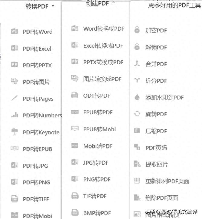 PDF编辑，从未如此简单：发现每个人都需要的全能在线工具！
