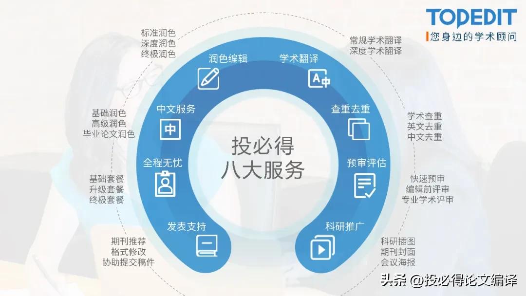 PDF编辑,从未如此简单:发现每个人都需要的全能在线工具!