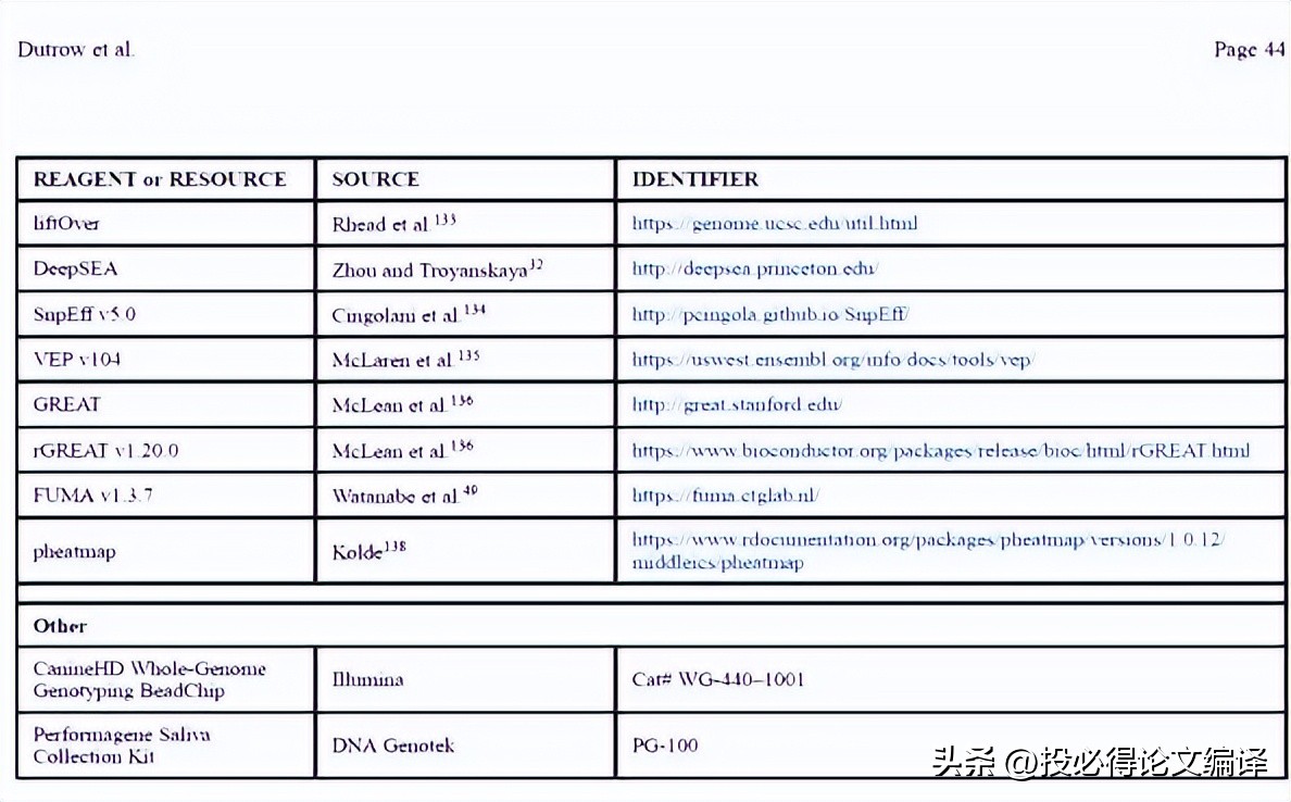 PDF编辑,从未如此简单:发现每个人都需要的全能在线工具!