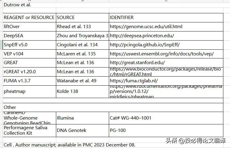 PDF编辑,从未如此简单:发现每个人都需要的全能在线工具!