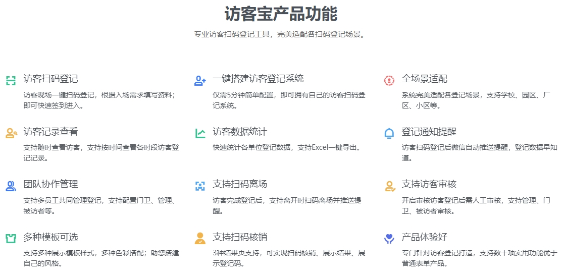 搞懂 “登记二维码生成器是什么”，才能明白它为何能替代纸质登记