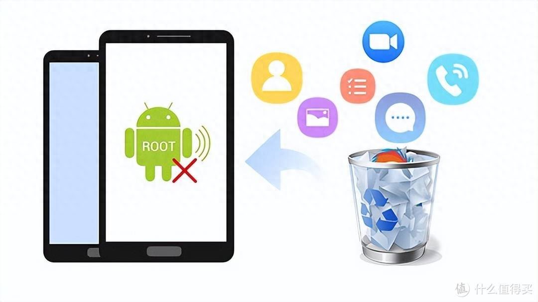如何在各种情况下恢复误删除的 Android 数据？4 种方法