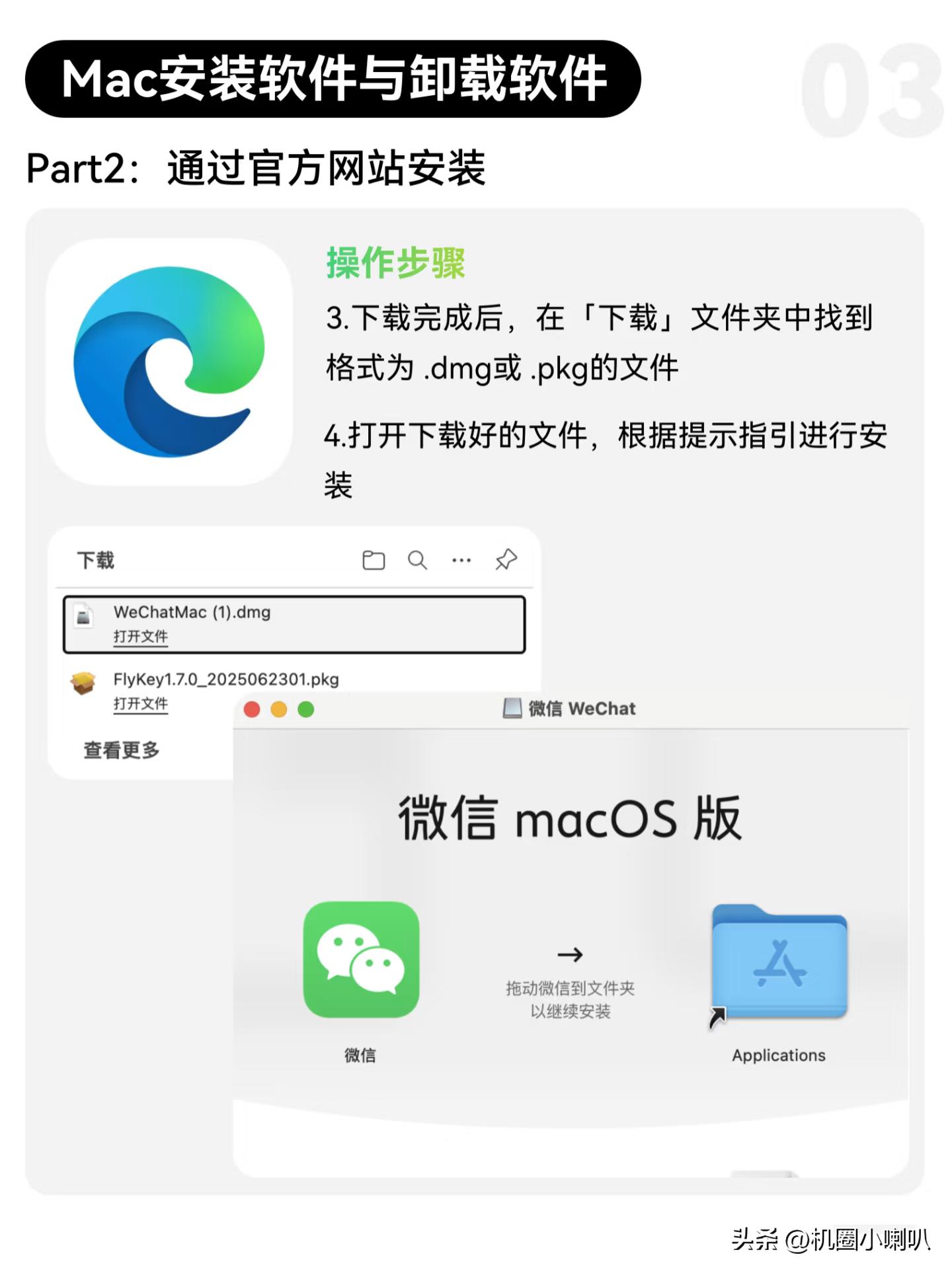 Mac新手必看！超详细软件安装&卸载指南，告别卡顿轻松上手