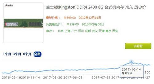 未消逝的DIY电脑：“吃鸡”游戏玩家的情怀与乐趣