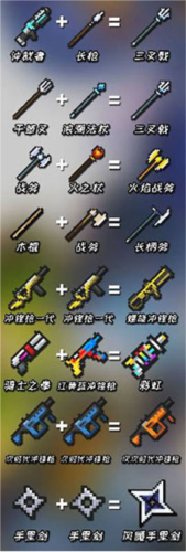 元气骑士内置作弊菜单2025最新版 V7.5.0 安卓版
