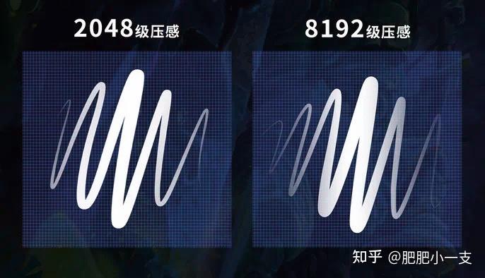 (2025.01更新)手绘数位屏、数位板购买推荐指南,新手初学者看完不迷茫!