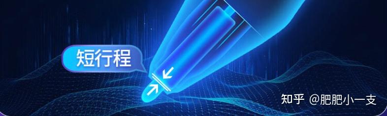 (2025.01更新)手绘数位屏、数位板购买推荐指南,新手初学者看完不迷茫!