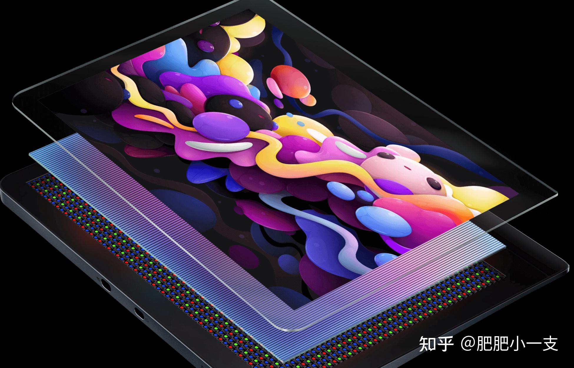 肥肥小一支：（2024年最新）手绘数位屏、数位板购买推荐指南，新手初学者看完不迷茫！