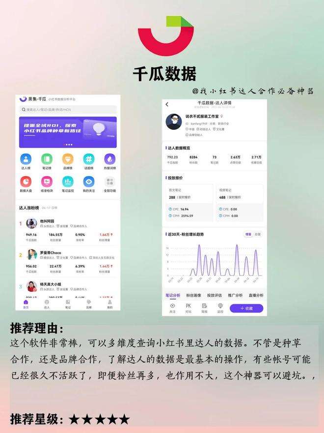 8个电商服装人好用到哭的宝库APP | 强推