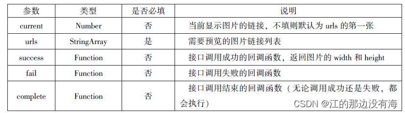 微信小程序