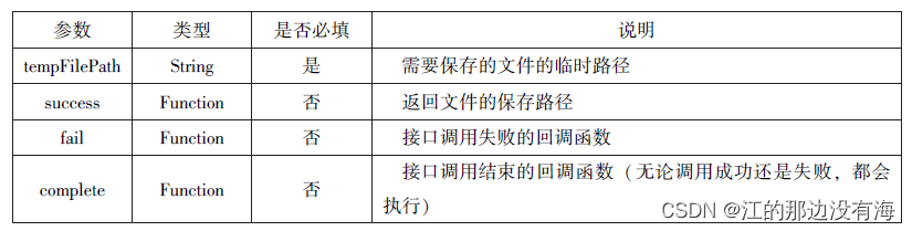 微信小程序