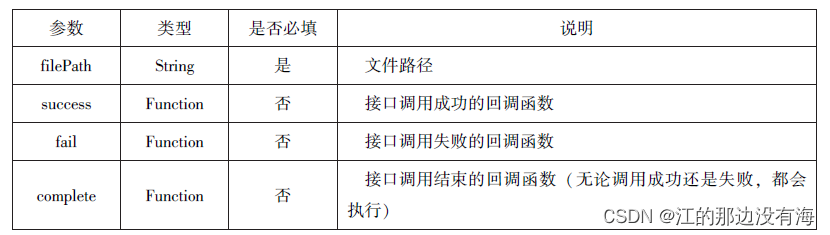 微信小程序