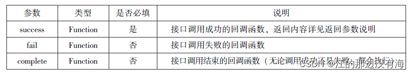 微信小程序