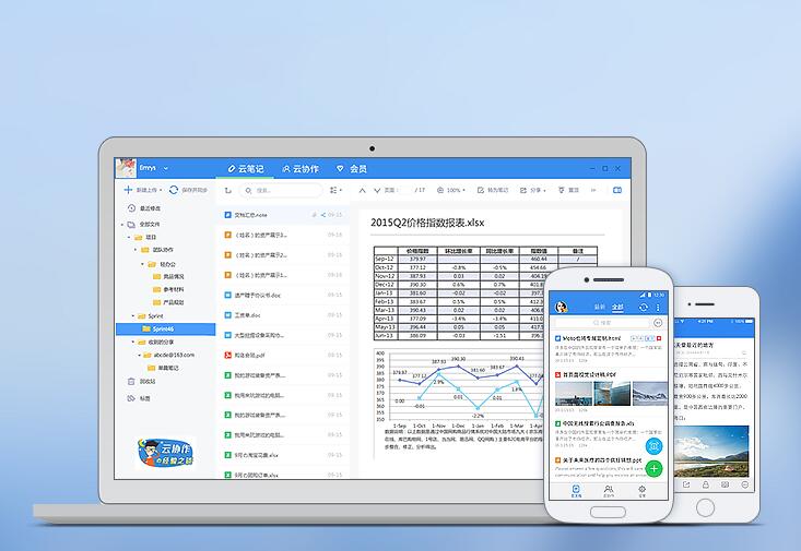 主管护师知识点太多记不下来？几款好用的笔记类软件推荐给你