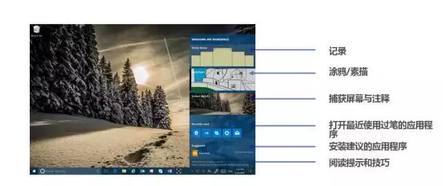 Windows 10周年纪念版 | 听说现在又流行手写了？