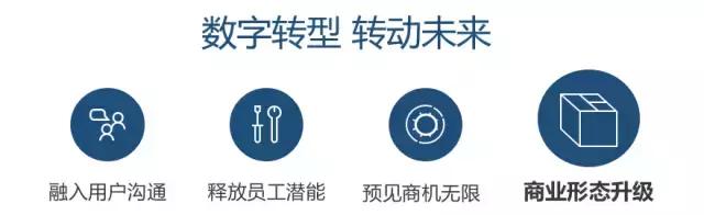Windows 10周年纪念版 | 听说现在又流行手写了？