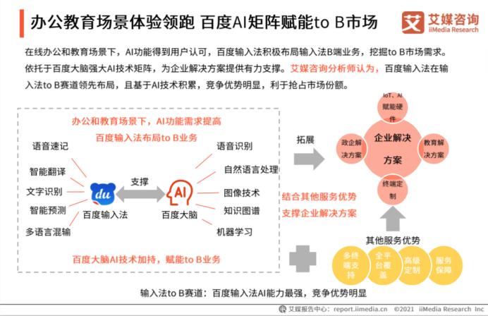 AI功能整体满意度最高，艾媒年度报告显示百度输入法实力领跑行业