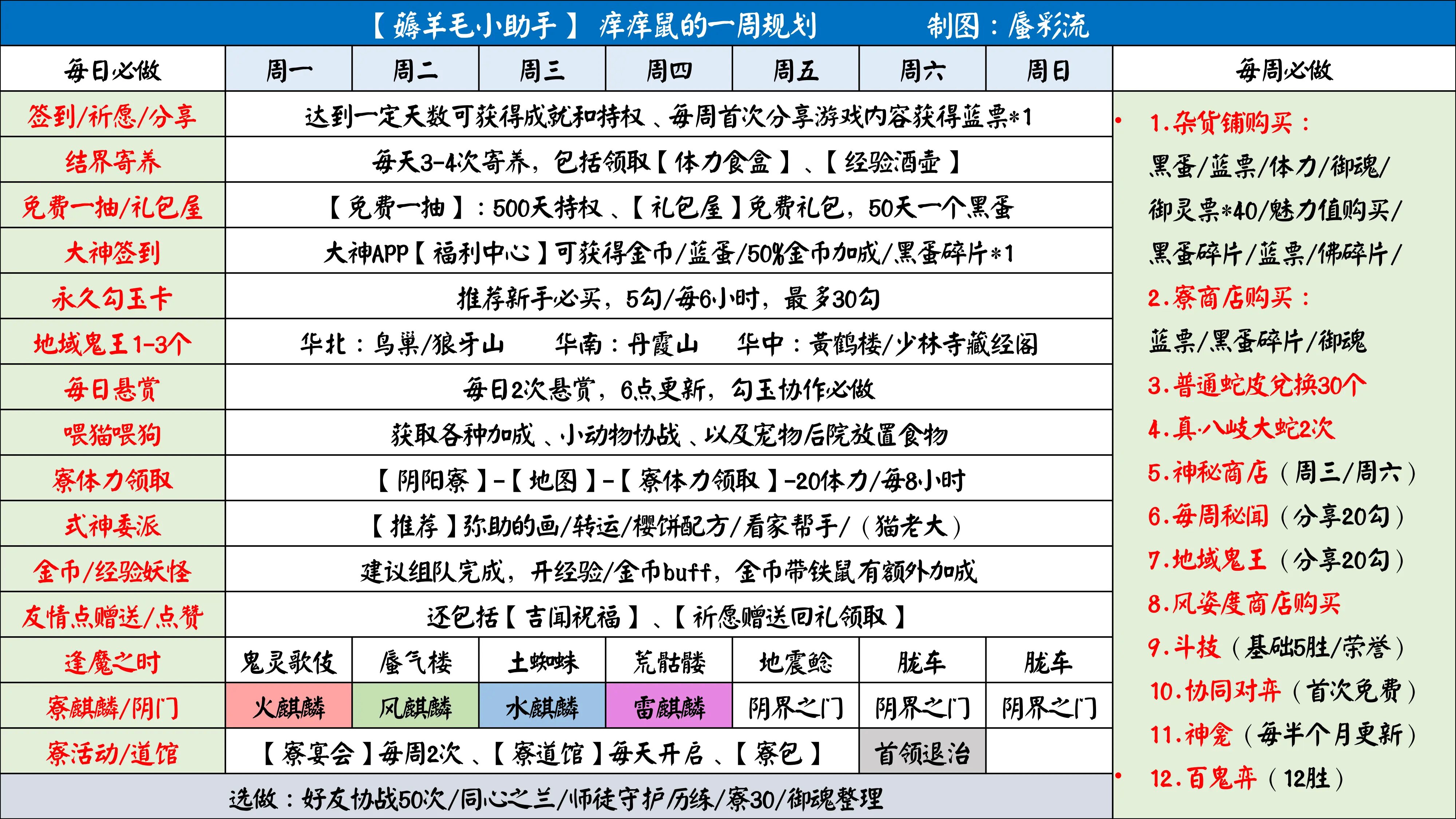 阴阳师电脑版 v1.8.42「含模拟器」