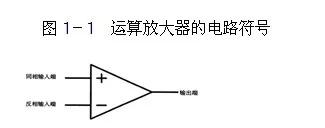 运算放大器的必读基本知识