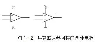 运算放大器的必读基本知识