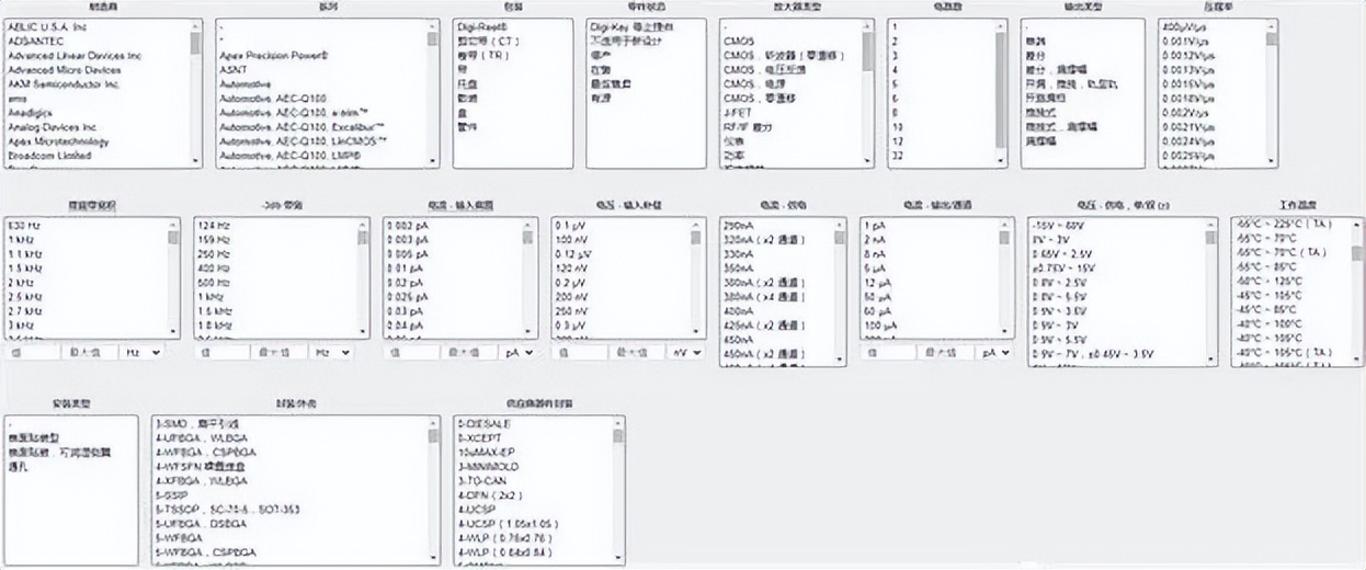 读懂运算放大器，你必须了解的基础知识（很全面，快收藏）