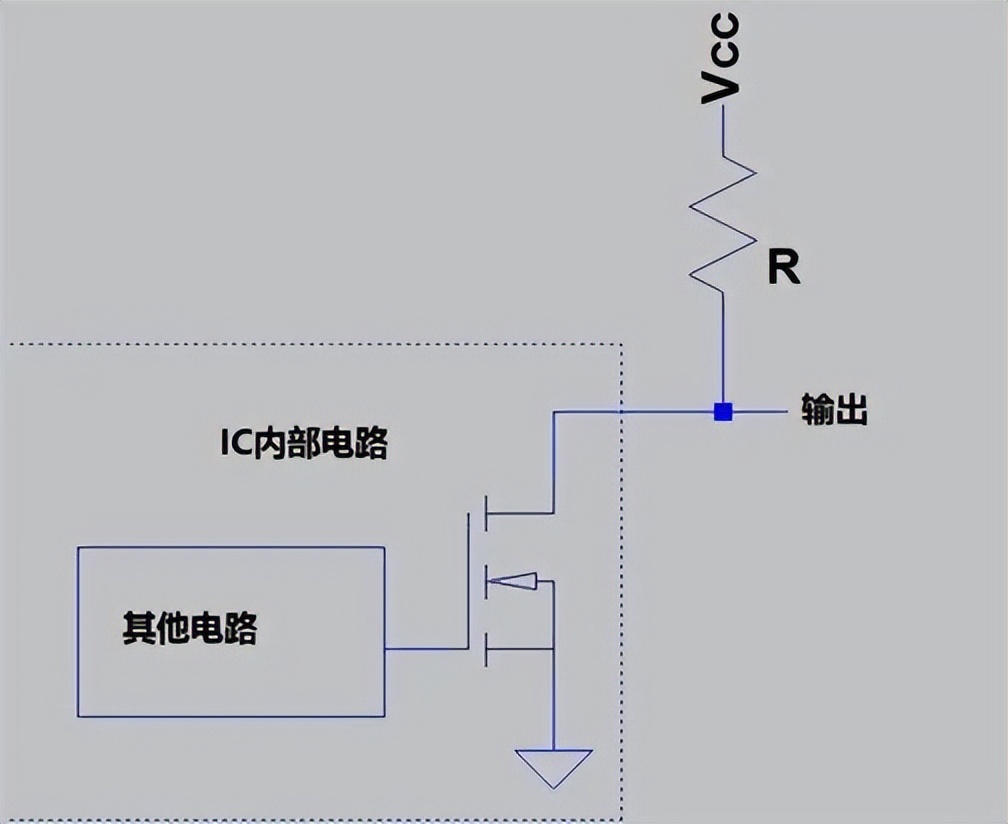 读懂运算放大器，你必须了解的基础知识（很全面，快收藏）
