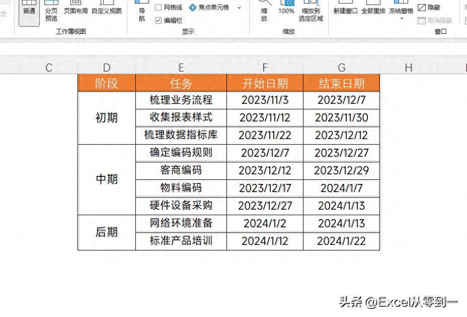 Deepsek竟能生成图表？还能在Excel中直接编辑，这也太强大了吧！