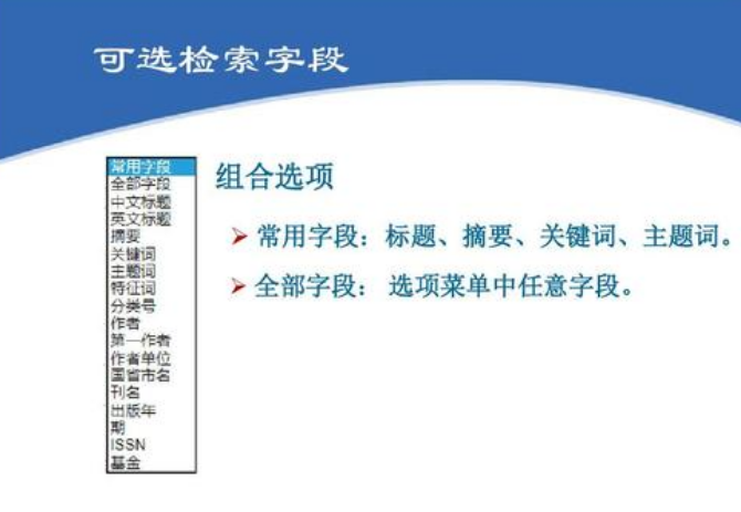文献检索工具的类型