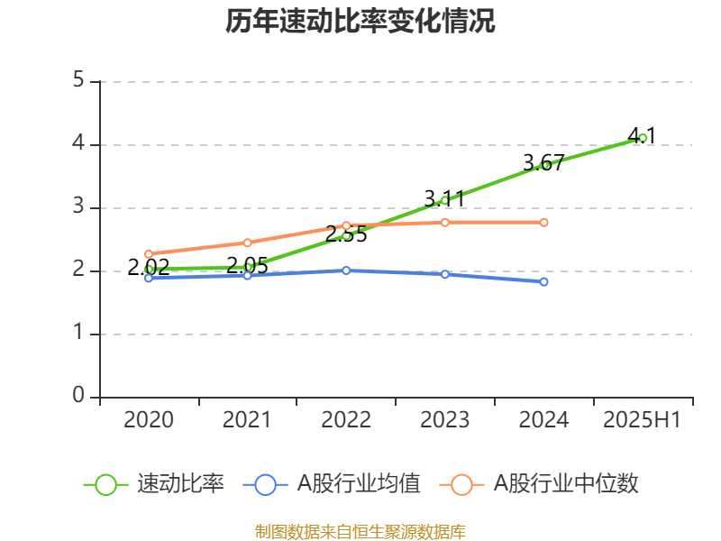 方正控股：2025年中期亏损1591.6万港元
