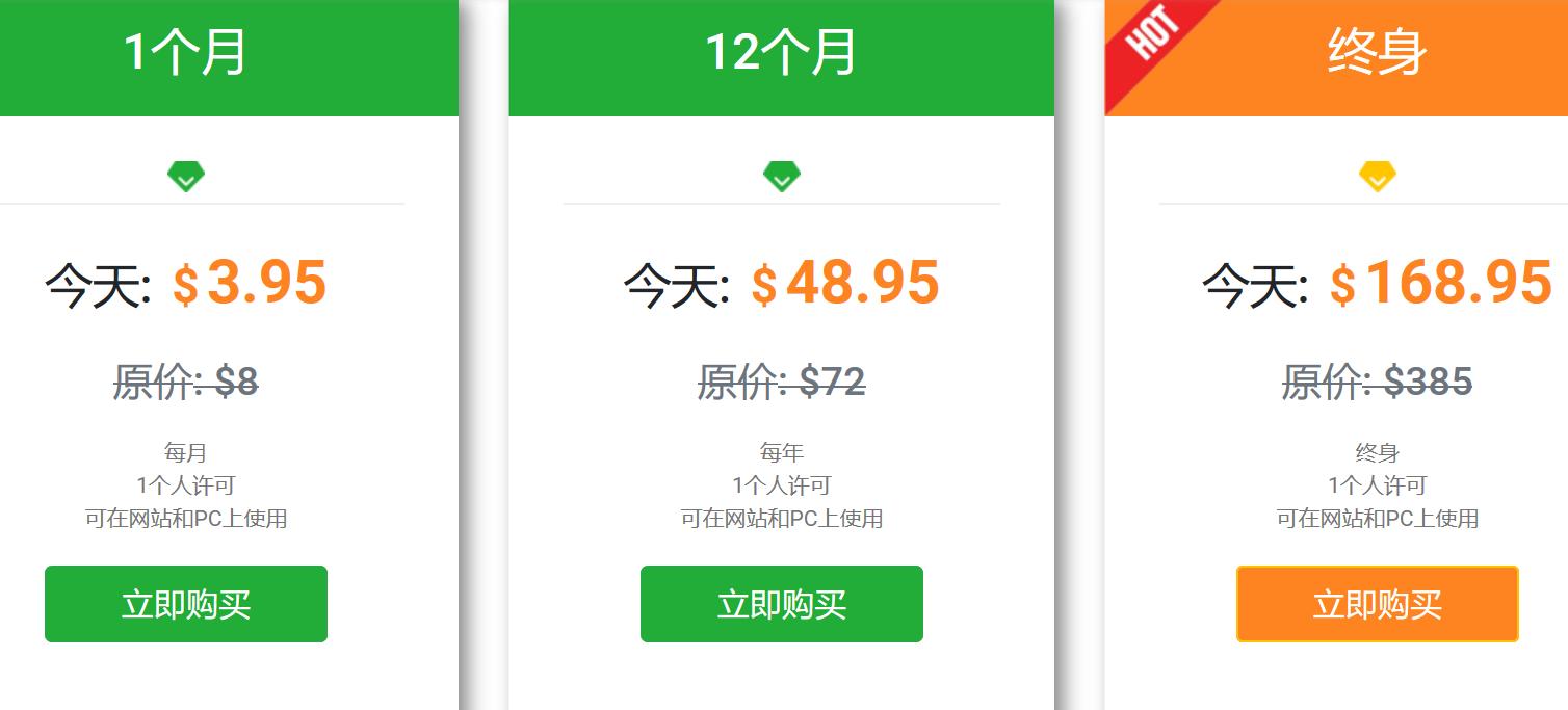 扫描图片转换成PDF，转换后无法编辑，有没有免费好用的转换软件