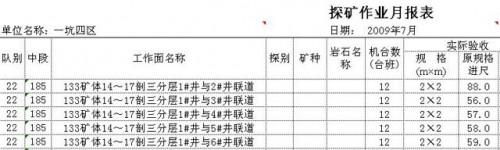 勤哲Excel服务器做生产统计报表管理系统