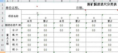 勤哲Excel服务器做生产统计报表管理系统