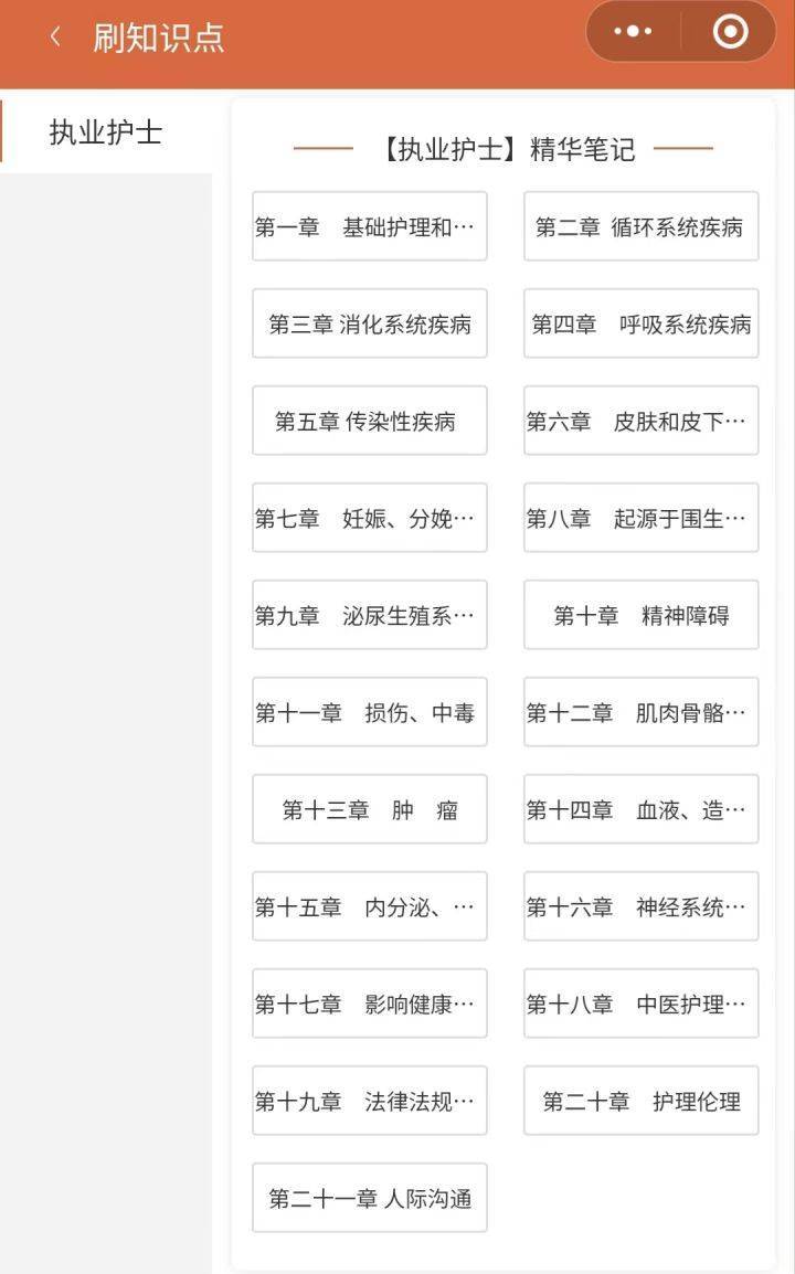 护考一次过，推荐使用护考靠谱的app，用了你也能过！