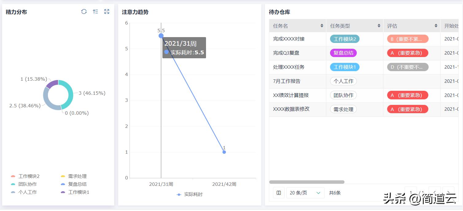12款Windows系统必装的王炸软件！每个都让你相见恨晚，效率翻倍