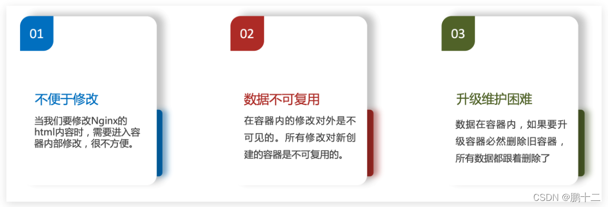 服务端(server)：Docker守护进程，负责处理Docker指令，管理镜像、容器等