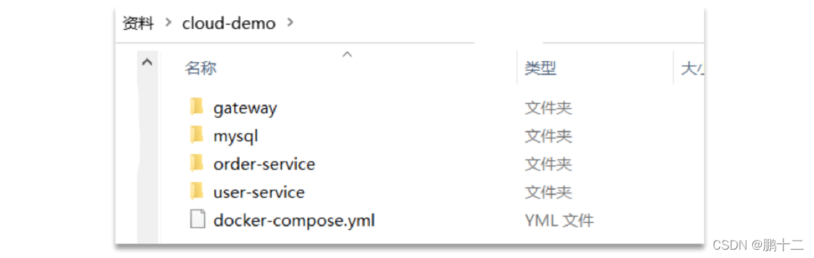 服务端(server)：Docker守护进程，负责处理Docker指令，管理镜像、容器等
