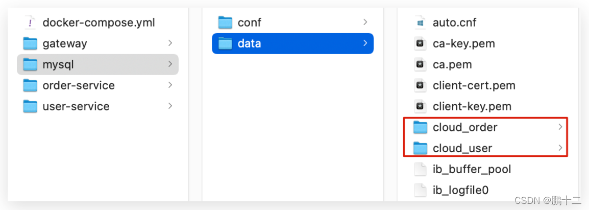 服务端(server)：Docker守护进程，负责处理Docker指令，管理镜像、容器等