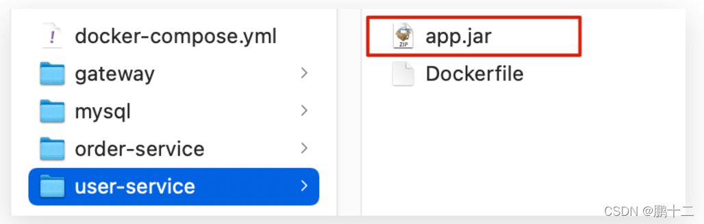 服务端(server)：Docker守护进程，负责处理Docker指令，管理镜像、容器等