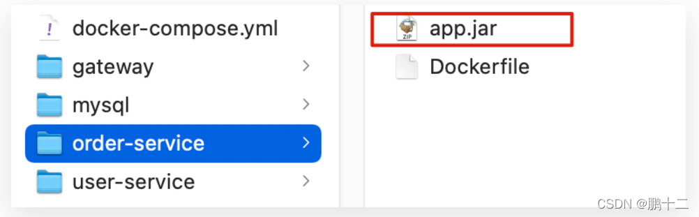 服务端(server)：Docker守护进程，负责处理Docker指令，管理镜像、容器等