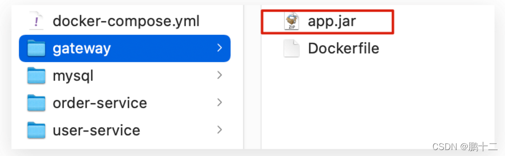 服务端(server)：Docker守护进程，负责处理Docker指令，管理镜像、容器等