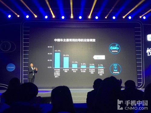 比手机更好用 高德地图发布车机版导航