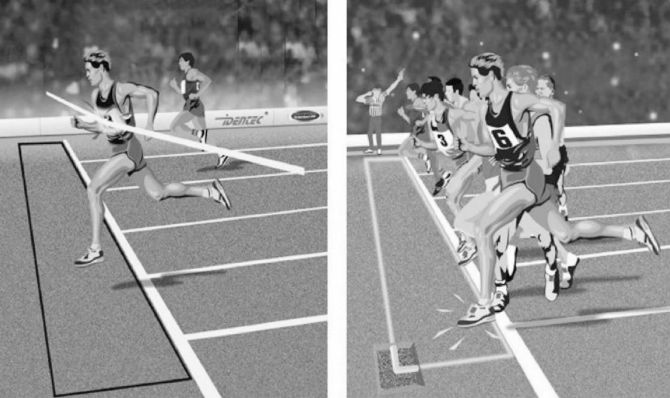 2.2 射频识别技术