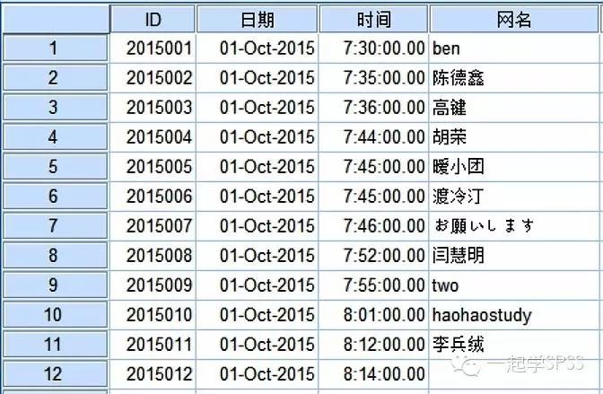 SPSS入门:如何导入Excel文件?
