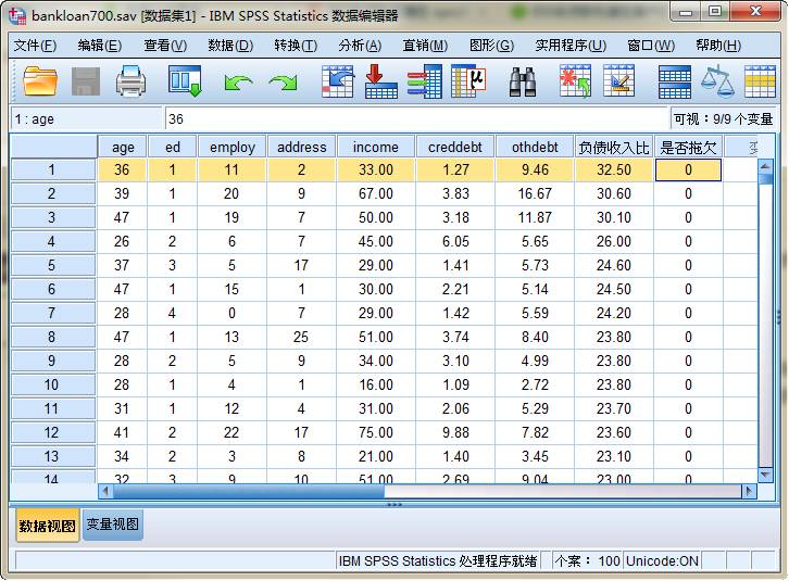 SPSS统计分析案例：箱图
